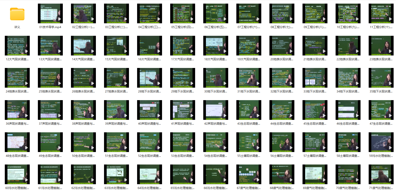 图片[2]|2023年环评复习备考资料-52搬砖网52banz.cn|52搬砖-我爱搬砖网