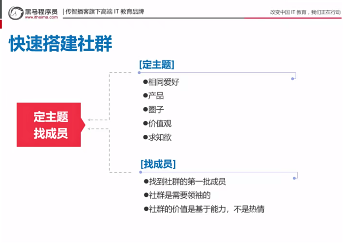 3天教你快速打造一个优秀的社群视频-52banz.cn我爱搬砖网|52搬砖-我爱搬砖网