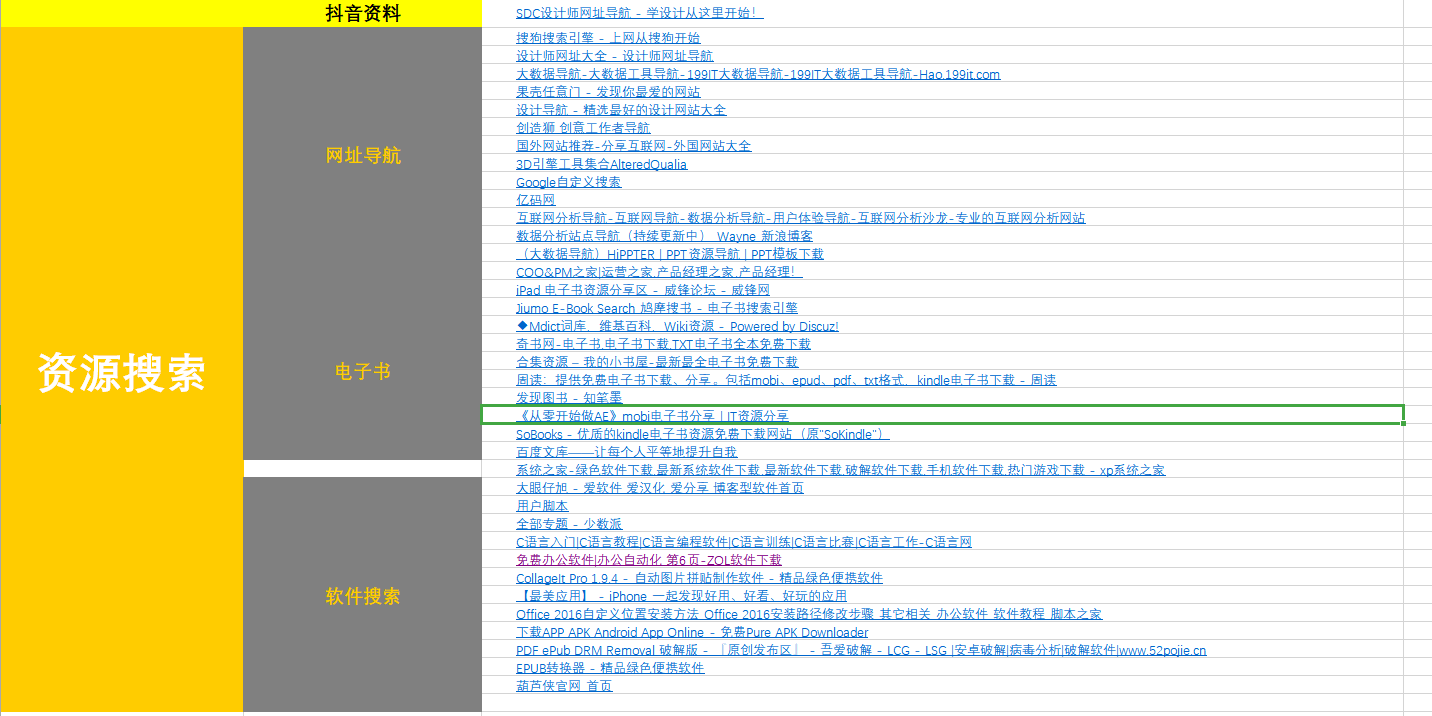 图片[2]|价值1999的自媒体运营工具合集-52搬砖52banz.cn|52搬砖-我爱搬砖网