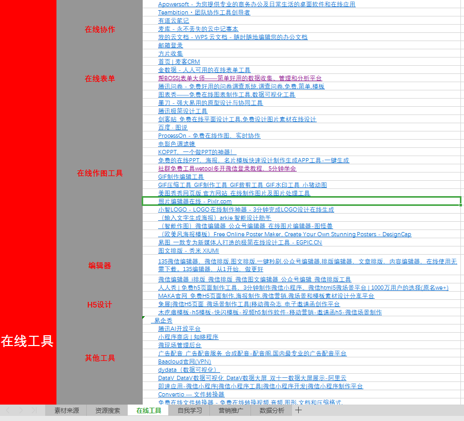 图片[3]|价值1999的自媒体运营工具合集-52搬砖52banz.cn|52搬砖-我爱搬砖网