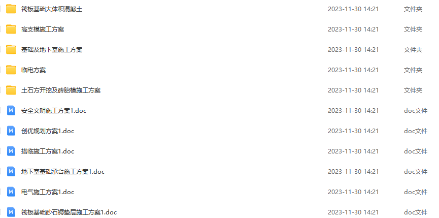 图片[2]|住宅小区工程创鲁班奖全套施工技术资料（施组、30项方案等）-52搬砖网52banz.cn|52搬砖-我爱搬砖网