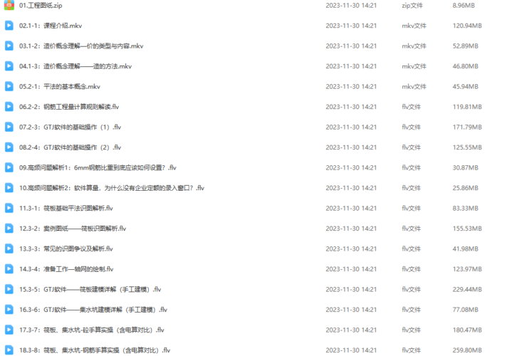0基础8周土建实战-造价小白到全能达人-造价实战技能特训班【合集】52banz.cn|52搬砖-我爱搬砖网