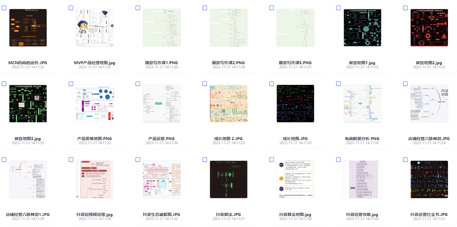 图片[4]|价值万元的营销书籍【知识地图合集】-52banz.cn|52搬砖-我爱搬砖网