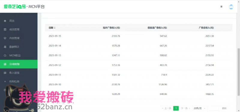 图片[1]-【中级篇第5课】这朋友每天2小时，搬运爱奇艺视频，1天收益2651.38元？-互联网包工头i