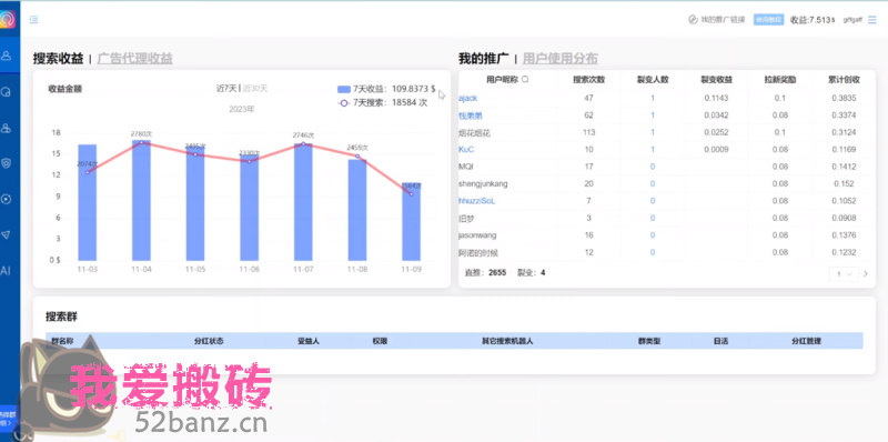图片[2]|独家技巧！电报运营新风口|52搬砖-我爱搬砖网