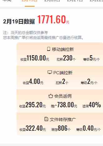 图片[4]|2024目前网上最火短剧机器人做法，自动搜索发剧 自动更新资源 自动分享资源|52搬砖-我爱搬砖网