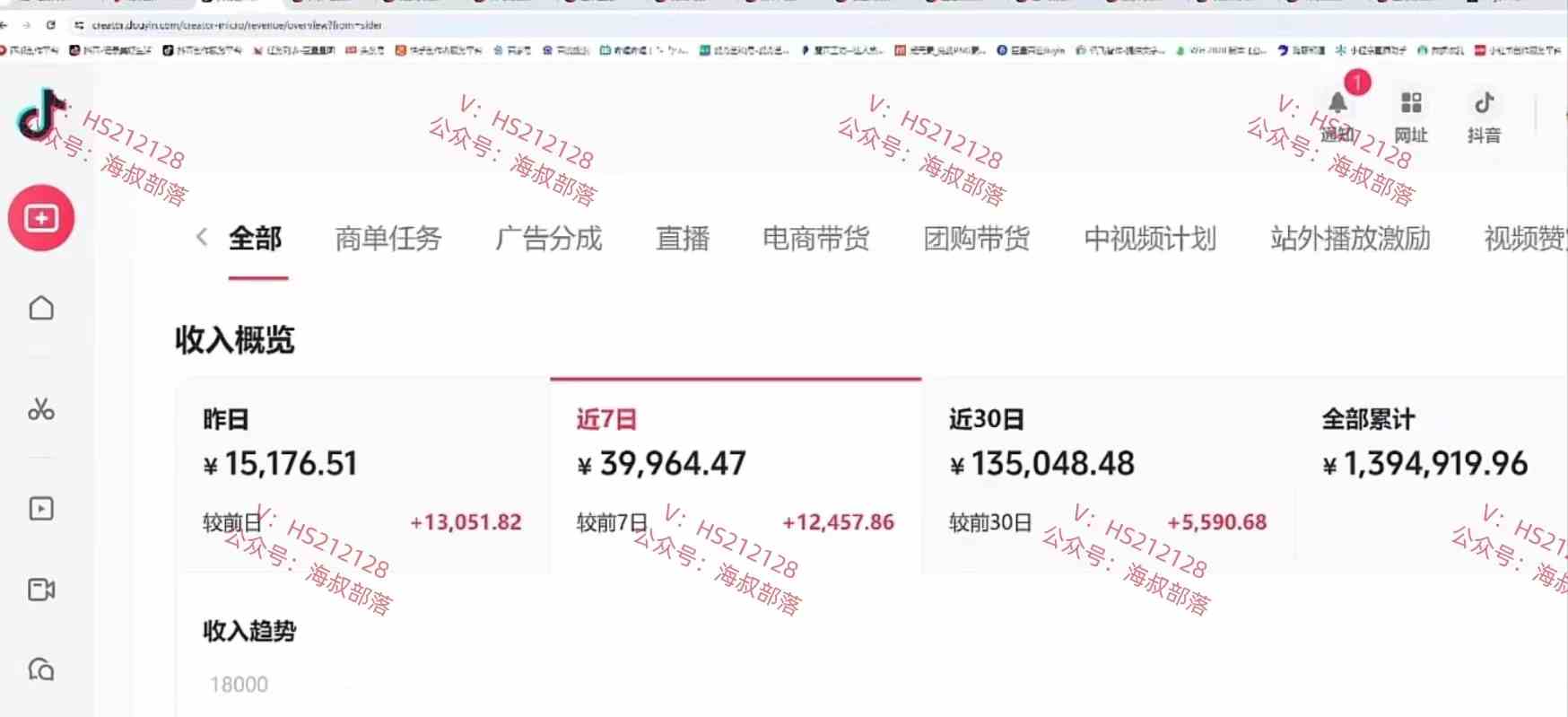 图片[2]|一天两小时，电视剧解说3.0，蓝海项目，轻松日入3000+ 小白轻松上手|52搬砖-我爱搬砖网