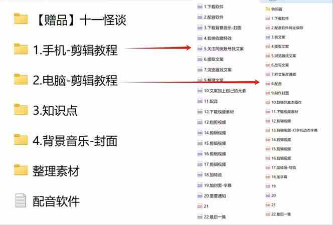 图片[5]|奇闻异事怪谈完整教程，可做中视频，播放量超高，点赞巨给力|52搬砖-我爱搬砖网