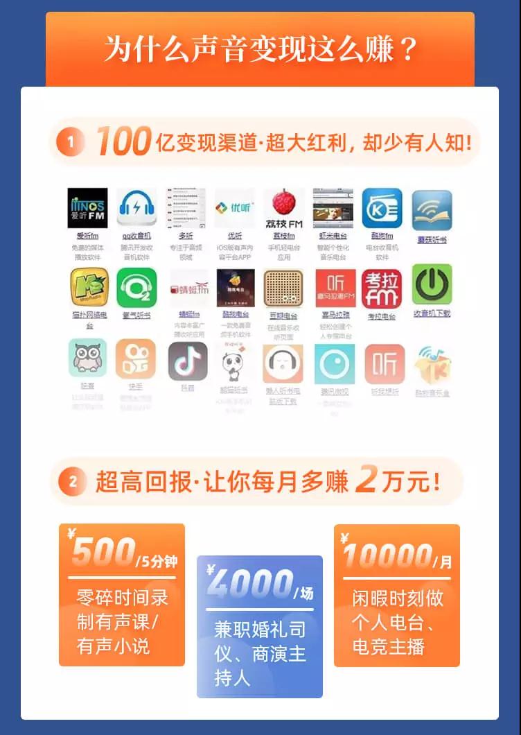 图片[3]|每天15分钟，在家做副业【把声音变成钱】声音修炼/变现资源/月入过万|52搬砖-我爱搬砖网