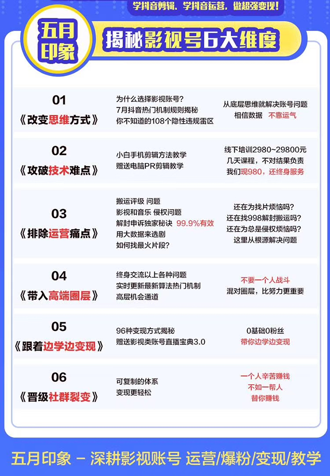 图片[2]|影视剪辑 百万主播《变现爆破营》揭秘影视号6大维度，边学边变现|52搬砖-我爱搬砖网