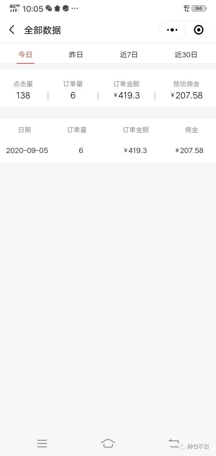 图片[2]|2020年9月红利项目：视频号带货，实测单个账号稳定日收入300左右|52搬砖-我爱搬砖网