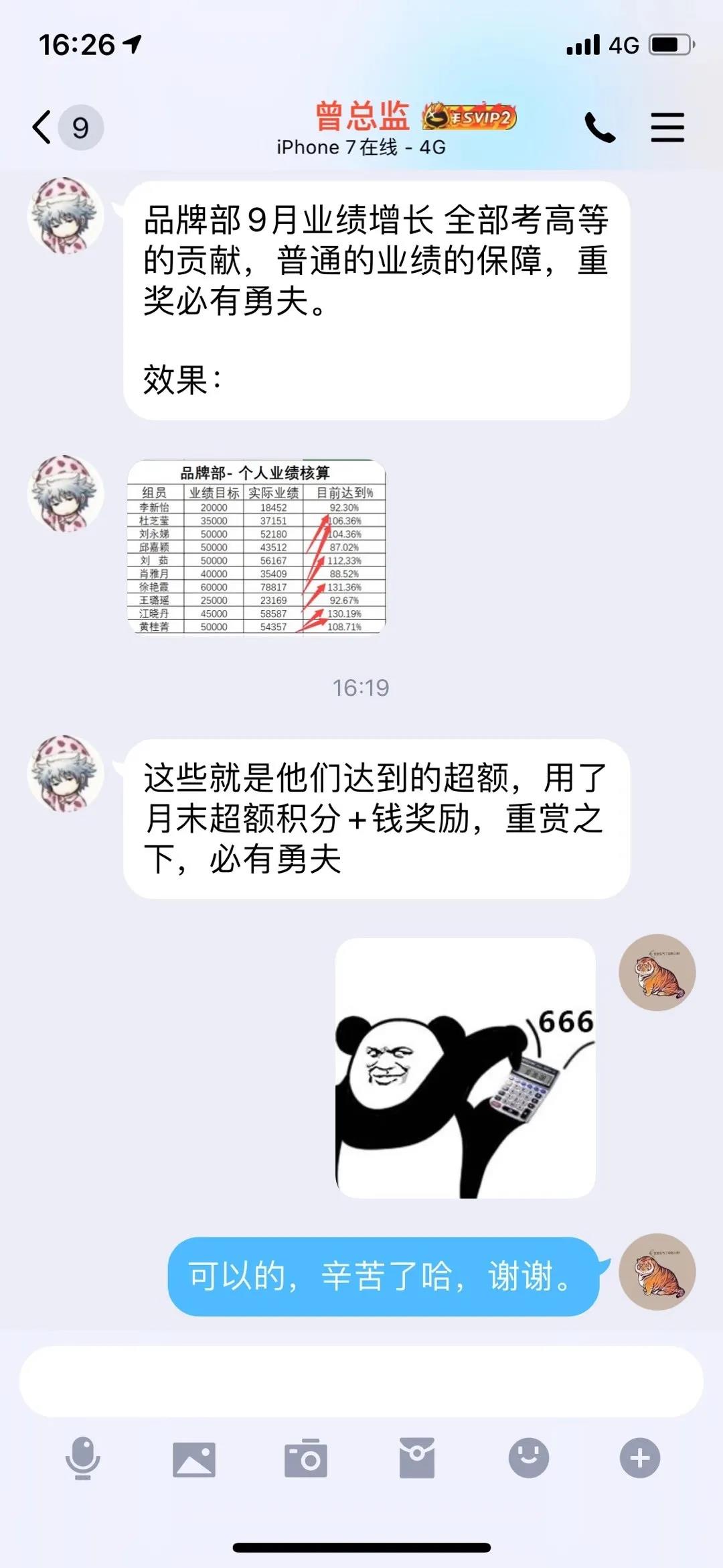 图片[2]|宅男·积分制管理游戏法则：让管理变的像游戏一样，这么简单？|52搬砖-我爱搬砖网