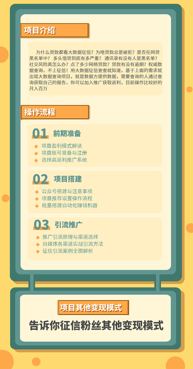 图片[2]|傻瓜式搬砖操作大数据查询信用赚钱方法：助你快速月入6万全套操作教程|52搬砖-我爱搬砖网