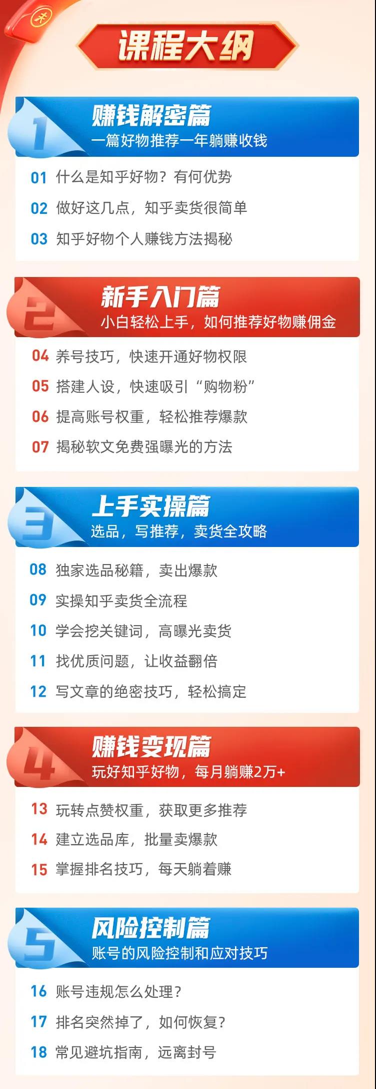 图片[2]|知乎带货实操营：一次吃透知乎带货全攻略 无货源躺赚高佣，月入1-10万|52搬砖-我爱搬砖网