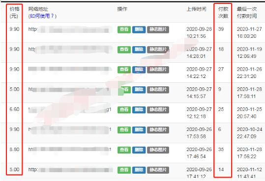 图片[2]|无人值守项目：流量自动化成交，亲测轻松赚了1477.5元！ 可延伸放大！|52搬砖-我爱搬砖网