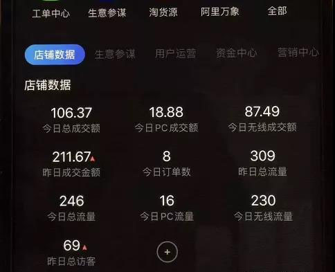 图片[3]|淘宝零成本虚拟无货源副业项目2.0  一个店铺可以产出5000左右的纯利润|52搬砖-我爱搬砖网