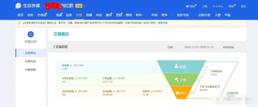 图片[2]|淘宝网红店100%起店玩法：稳定月利润在5000块左右，轻松一人可操作多店|52搬砖-我爱搬砖网