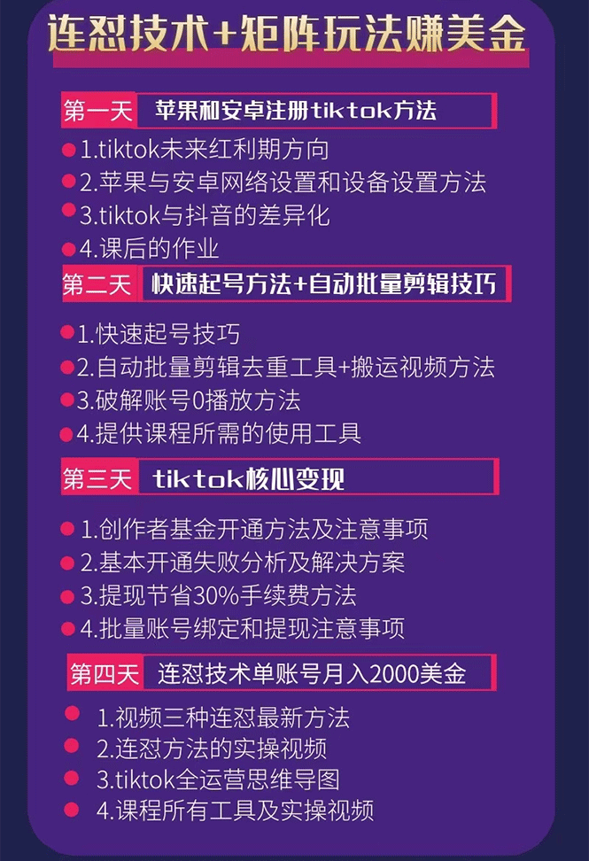 图片[2]|tiktok变现四天实战班：连怼技术+矩阵玩法赚,单账号月入2000美金(实操视频)|52搬砖-我爱搬砖网