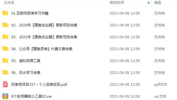 图片[2]|《摸鱼创业圈》2021年最新合集：圈内最新项目和玩法套路，轻松月入N万|52搬砖-我爱搬砖网