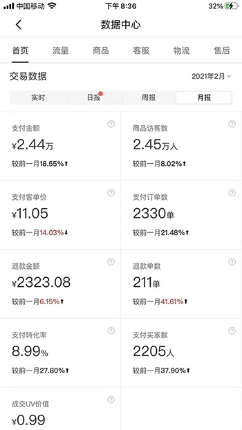 图片[7]|2021新风口-拼多多虚拟店：可多店批量操作，每个店一天收入在200-1000|52搬砖-我爱搬砖网