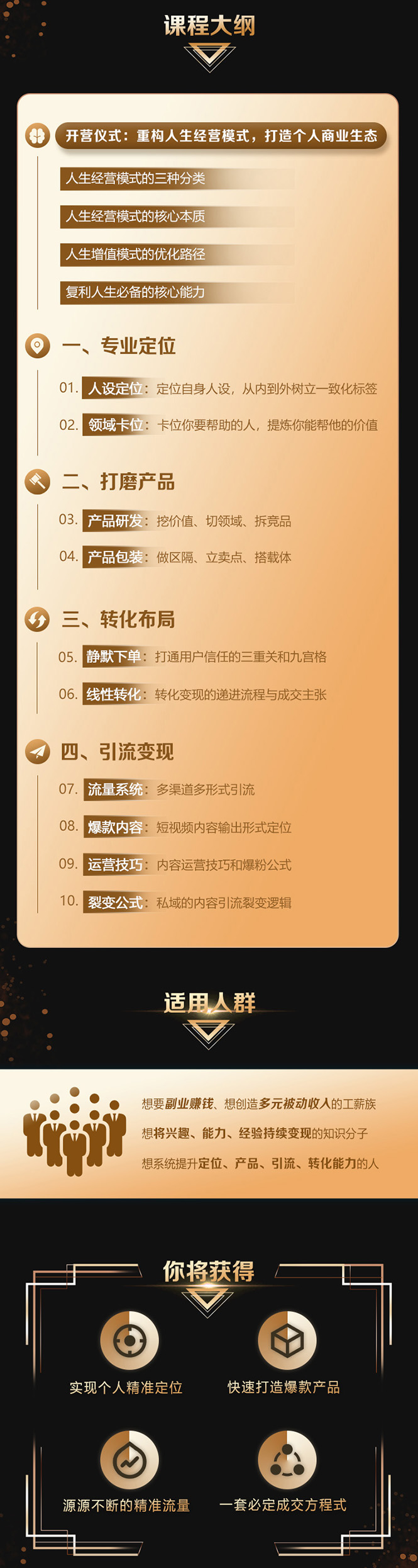 图片[2]|超级个体营：解锁个人“优势”，实现个人品牌持续变现|52搬砖-我爱搬砖网