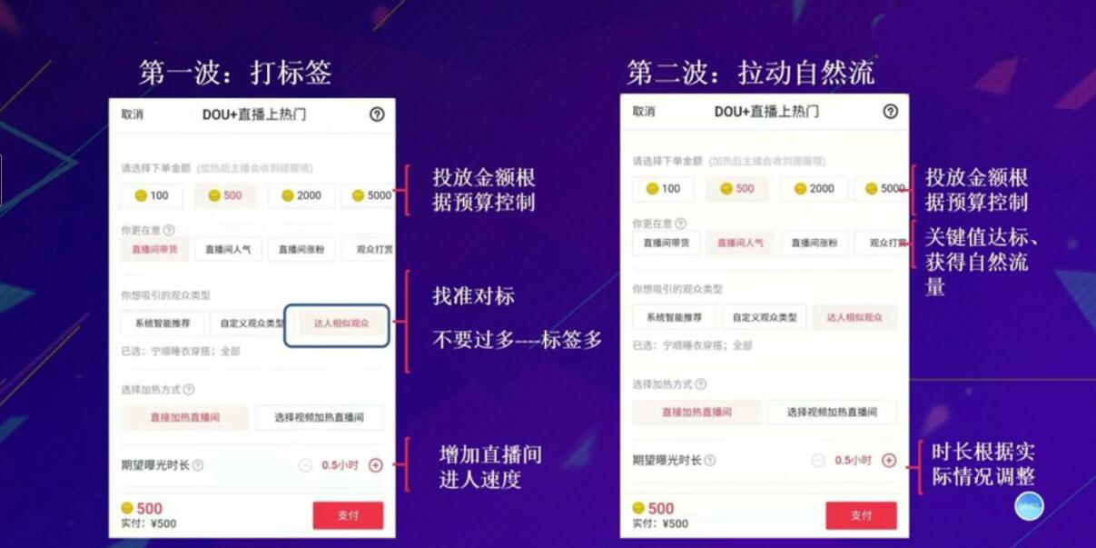 图片[2]|2021年服装直播运营落地实操课，新号0粉如何快速带货日销10W+|52搬砖-我爱搬砖网