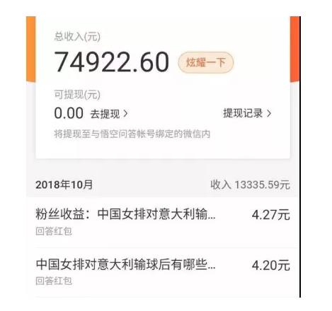 图片[2]|蓝海副业项目，每天2小时，月入5000，附详细操作流程|52搬砖-我爱搬砖网