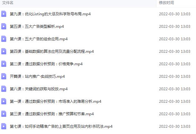 图片[2]|亚马逊站内推广·实战技巧：帮你节省80%不必要推广预算！|52搬砖-我爱搬砖网