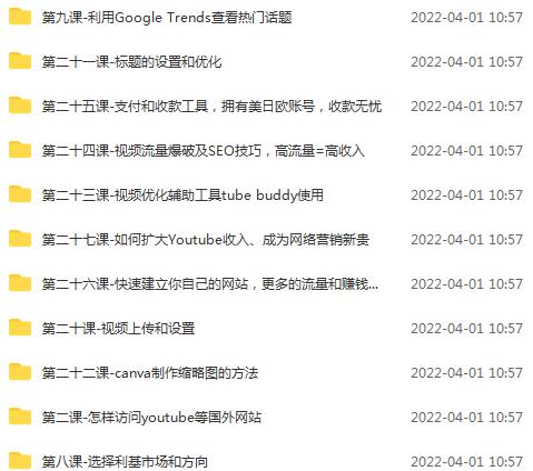 图片[3]|Youtube油管赚钱项目：手把手带你月入2000美刀|52搬砖-我爱搬砖网