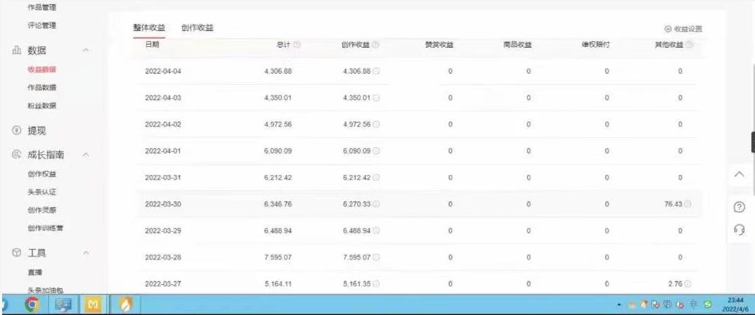图片[2]|直接丢软件，不用写文案，收益4位数头条中视频的冷门领域|52搬砖-我爱搬砖网