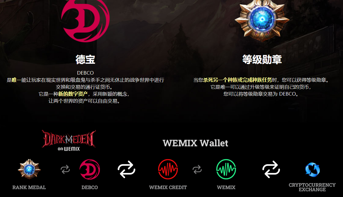 图片[2]|5月4日上市的链游《伊甸园》【安装教程+玩法教程】|52搬砖-我爱搬砖网