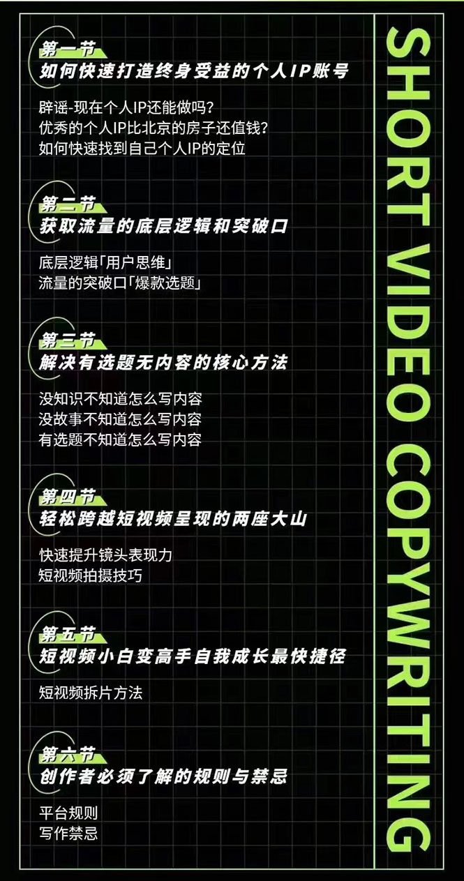 图片[2]|说话就能火的短视频文案课：让不会写文案的人写出可传播的完整文案|52搬砖-我爱搬砖网