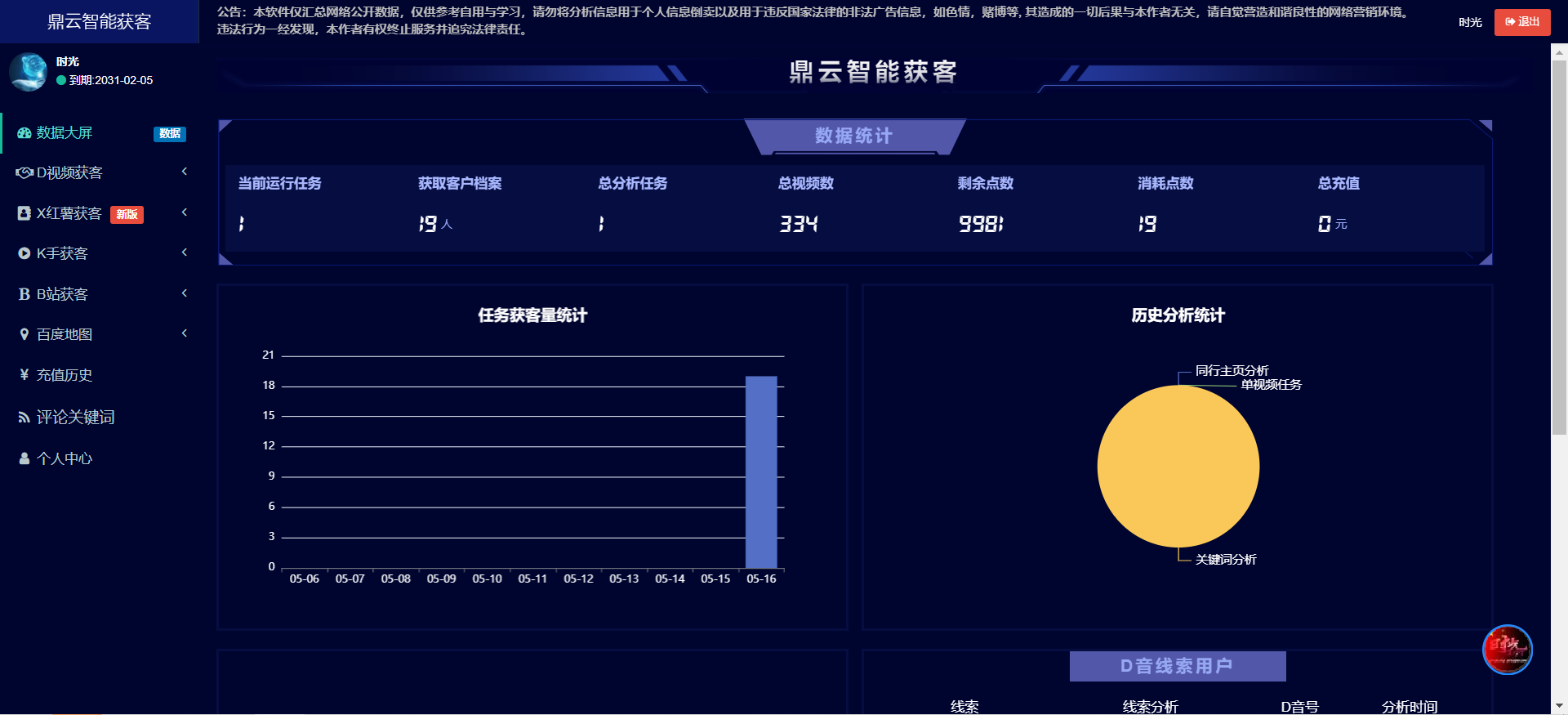 图片[2]|【高端精品】外面卖888的短视频询盘获客采集系统【无限采集+永久使用】|52搬砖-我爱搬砖网
