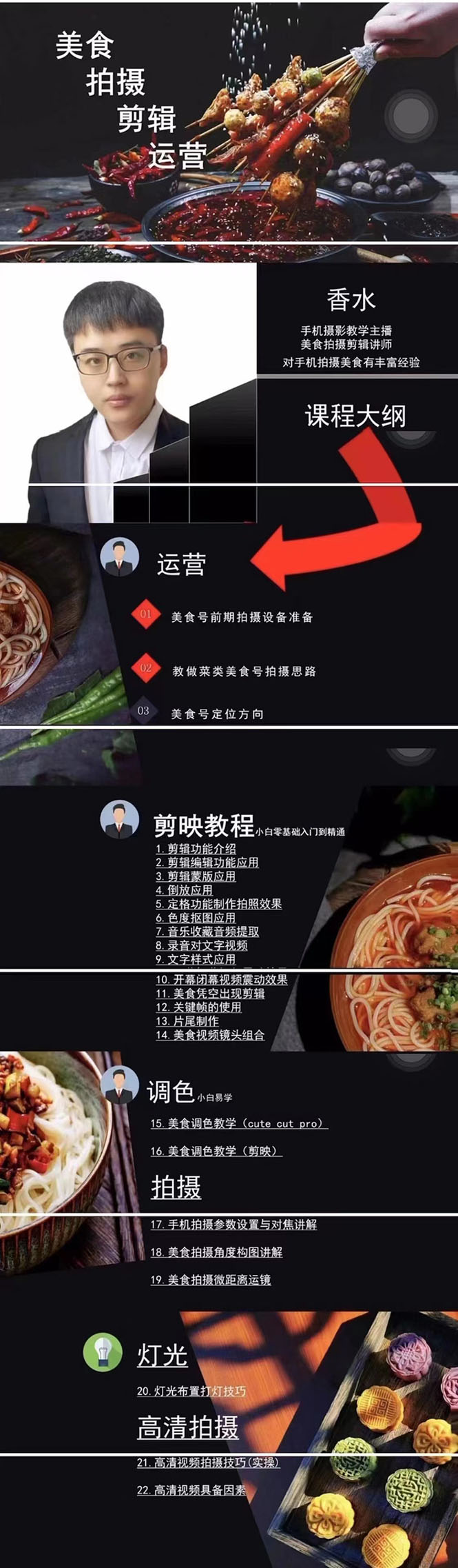 图片[2]|美食剪辑拍摄运营脚本思路拍摄剪辑实操，新手0基础学起！|52搬砖-我爱搬砖网