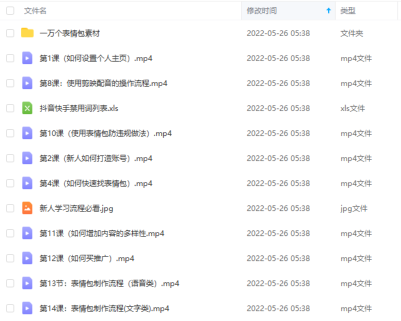 图片[2]|外面卖1288快手抖音表情包项目，按播放量赚米【内含一万个表情包素材】|52搬砖-我爱搬砖网