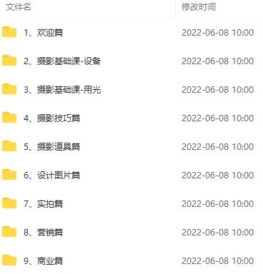 图片[2]|《电商美食摄影线上课》解锁美食摄影技巧+快速变现+工资or销量翻倍|52搬砖-我爱搬砖网