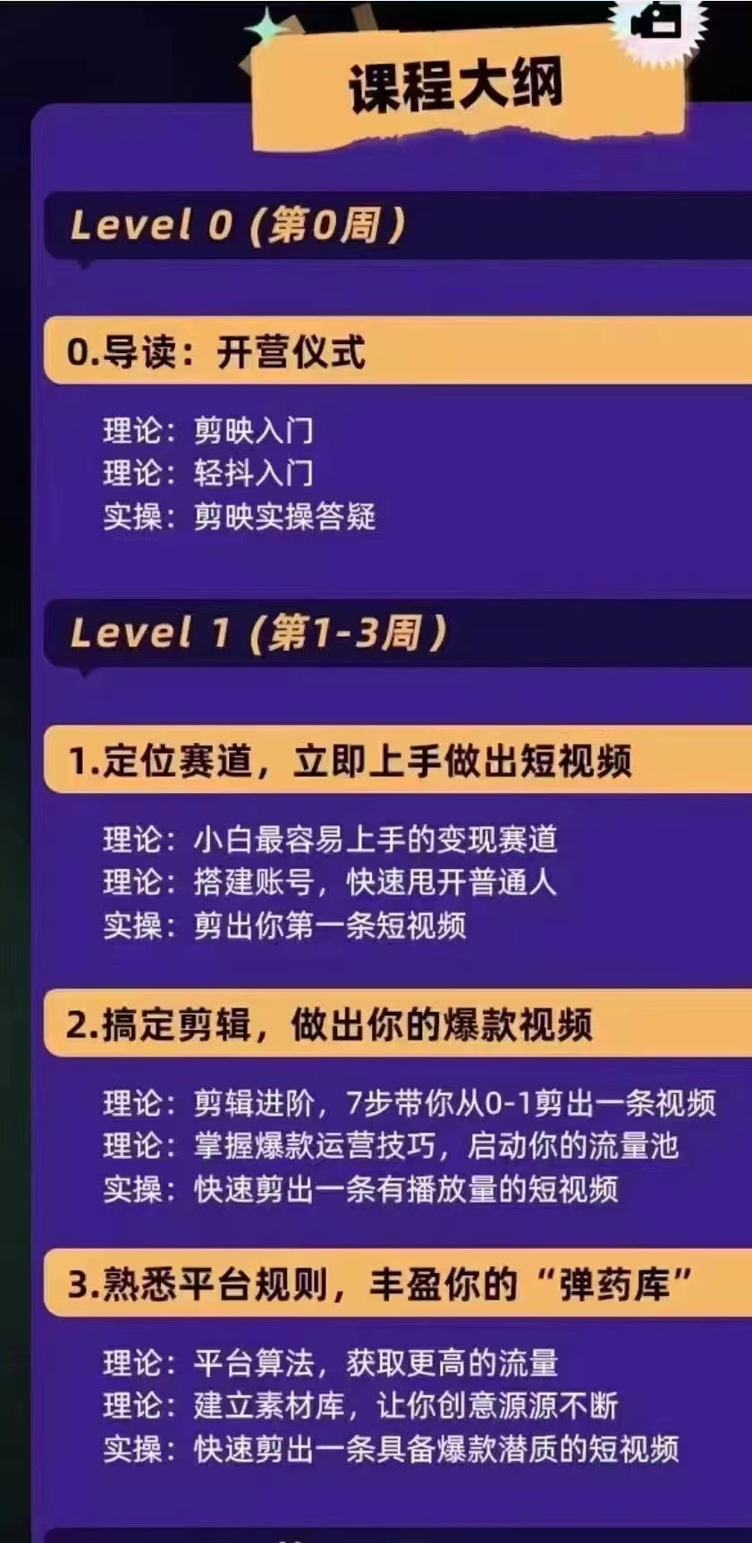 图片[2]|抖音变现实操训练营：0基础打造爆款500W+短视频|52搬砖-我爱搬砖网