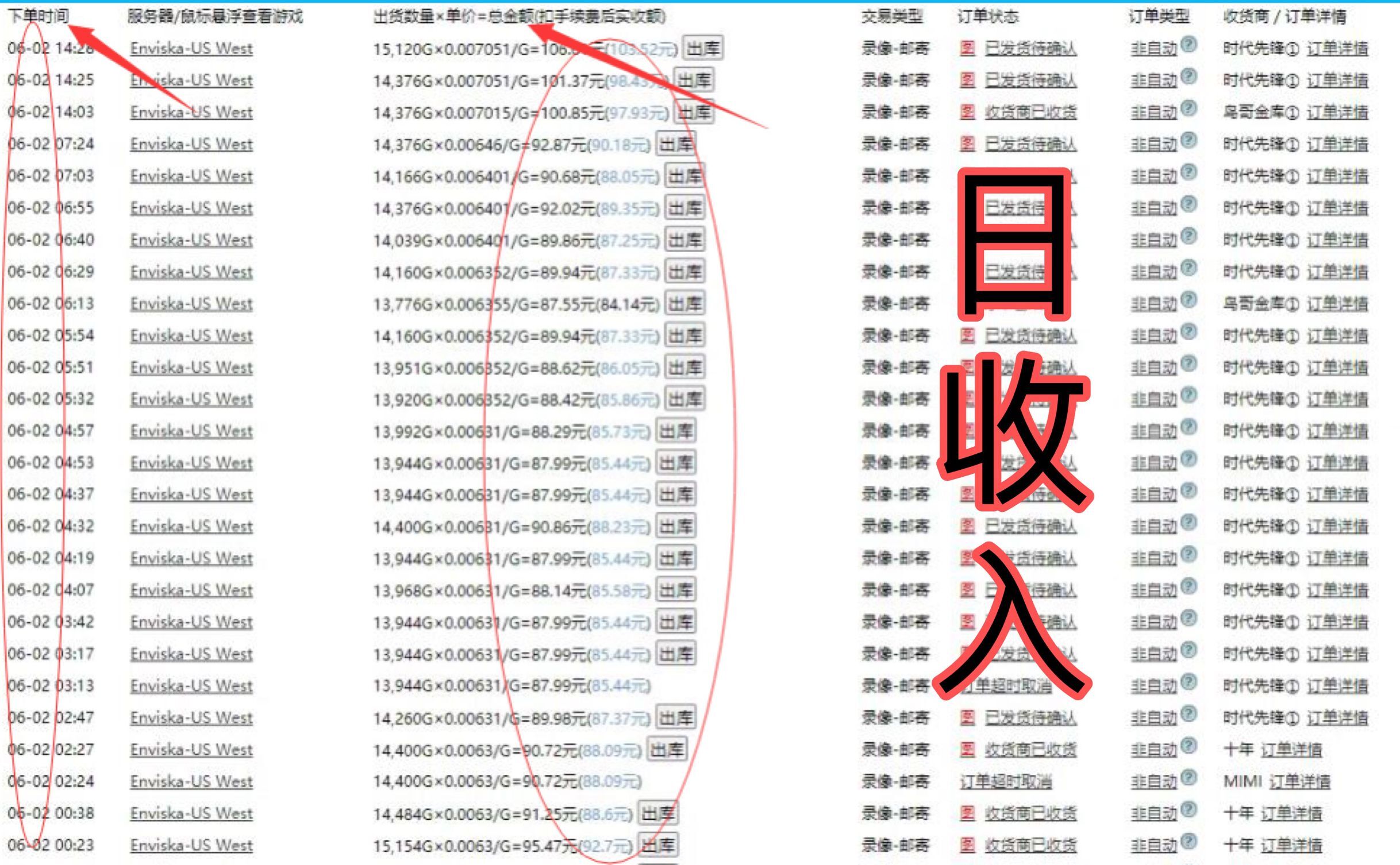 图片[2]|失落的方舟搬砖项目，实操单机日收益200＋可无限放大【教程+指导+包回收】|52搬砖-我爱搬砖网