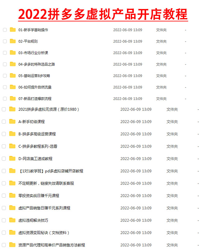 图片[2]|2022拼多多虚拟店铺，新手开网店注册自动发货教程，日入几百上千(全套课程)|52搬砖-我爱搬砖网