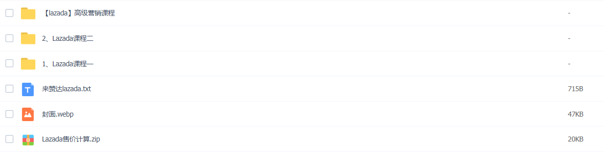 图片[2]|东南亚来赞达lazada跨境无货源电商，利润完爆国内无货源电商|52搬砖-我爱搬砖网