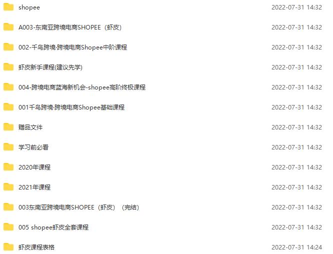 图片[2]|shopee运营教程：从入门基础到高级精通，开店到日出100单|52搬砖-我爱搬砖网