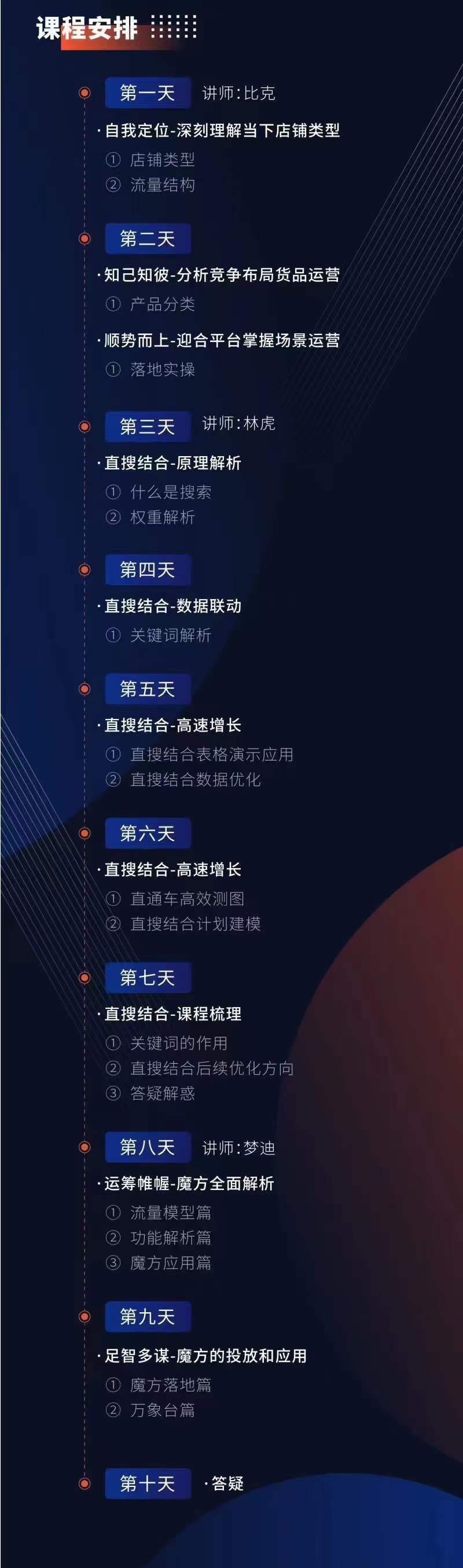 图片[2]|流量嘉年华 [淘系流量全解]系列课：免费流量+直搜结合+魔方|52搬砖-我爱搬砖网