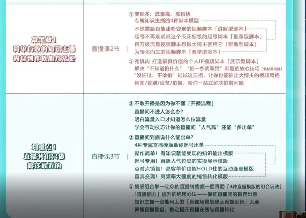 图片[3]|铮铮教你卖课：360行都能用的知识变现课，为成交而设计的专属课程|52搬砖-我爱搬砖网