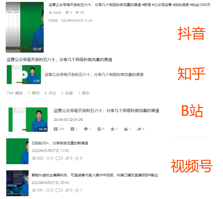 图片[2]|2022利用AI数字人播报，抖音+知乎+B站+视频号，实现无脑引流变现！|52搬砖-我爱搬砖网