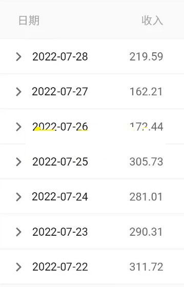 图片[2]|抖音老照片扩展出的两个冷门暴力小项目，小白照抄也能日撸500+|52搬砖-我爱搬砖网