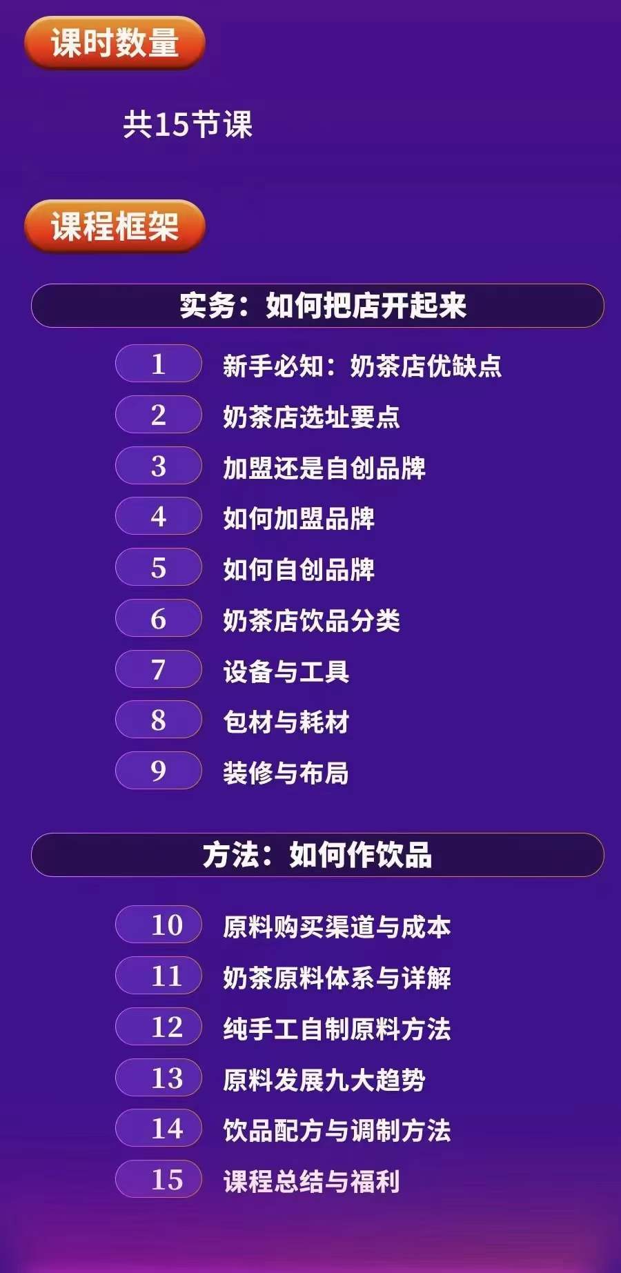 图片[3]|奶茶开店实务与方法：学了就能干，低成本开店|52搬砖-我爱搬砖网