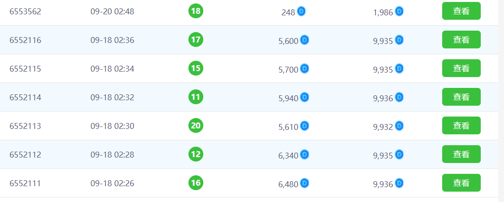 图片[3]|外面收费998的石头村话费挂机项目 号称一天轻松1张卡【挂机脚本+详细教程】|52搬砖-我爱搬砖网