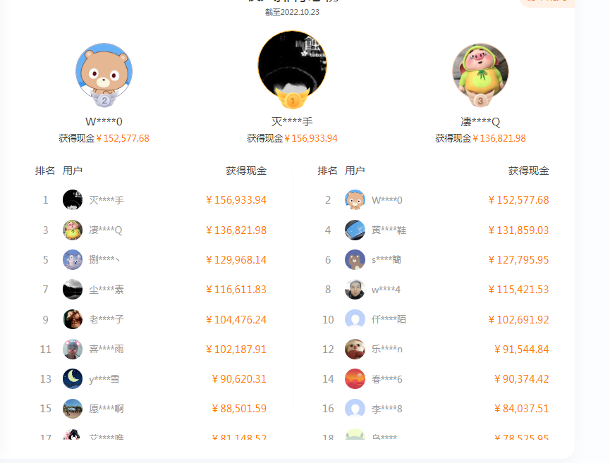 图片[2]|【信息差项目】最近很火的店铺标注项目，号称日赚300+(项目网站+详细教程)|52搬砖-我爱搬砖网