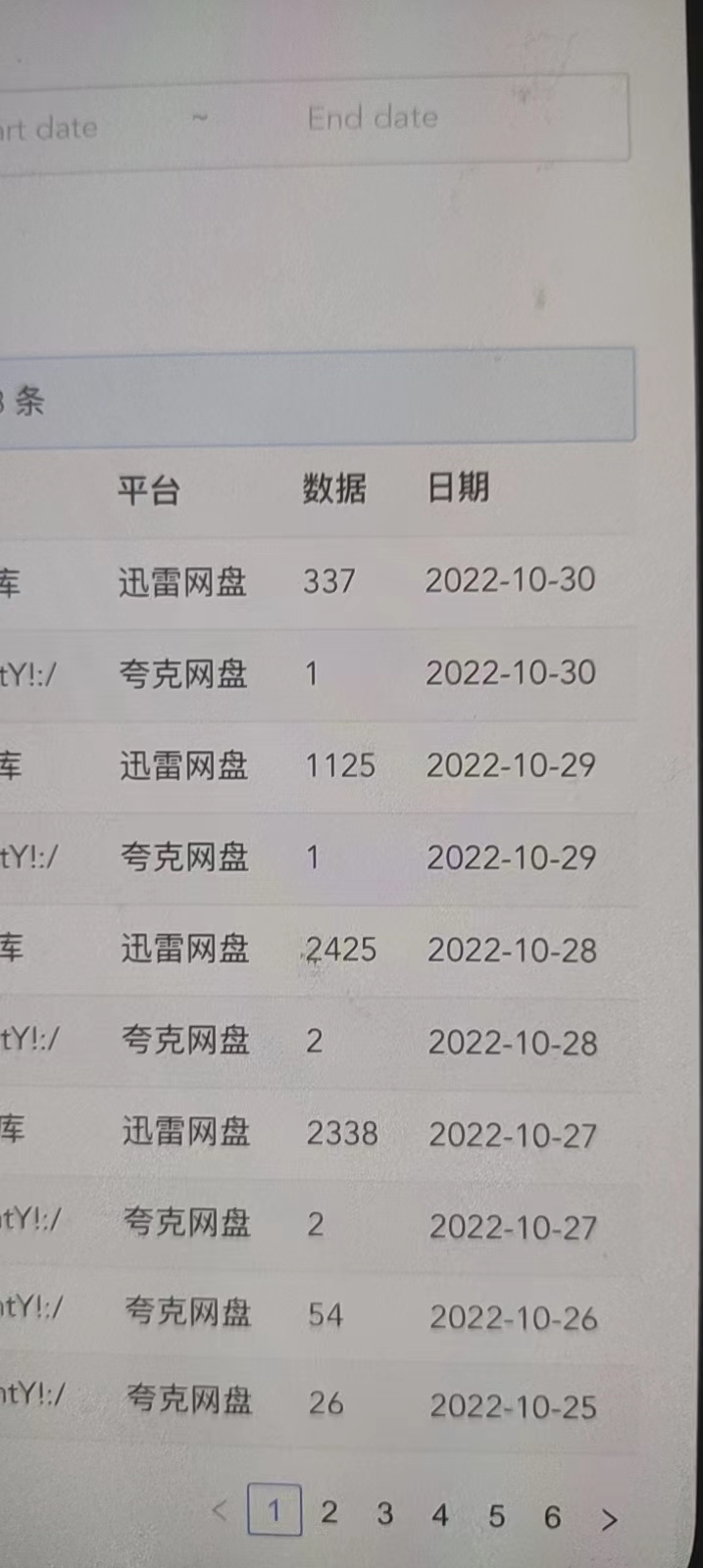 图片[5]|外面收费3880的迅雷拉新项目【详细教程】|52搬砖-我爱搬砖网