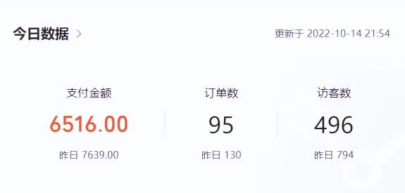 图片[7]|视频号批量矩阵的高客单高利润玩法揭秘： 视频号引流与变现 月入10W+|52搬砖-我爱搬砖网